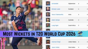 Most Wickets in T20 World Cup 2026: Top 10 Bowlers, Team-Wise Top 3 on February 24 as Pakistan play England