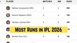 IPL 2026 Most Runs, Orange Cap List: Heinrich Klaasen 1st, Vaibhav Sooryavanshi 3rd; Top 10 Run Scorers, Teamwise Top 3 on April 14