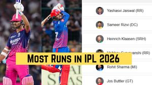 Most Runs in IPL 2026, Orange Cap List: Vaibhav Sooryavanshi 1st, Virat Kohli 5th; Top 10 Run Scorers, Teamwise Top 3 on April 11 after RR beat RCB