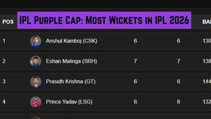 IPL Purple Capm Most Wickets in IPL 2026: Top 10 Bowlers, Team-wise Top 3 on April 25 before DC vs PBKS