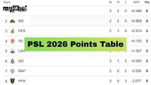 PSL 2026 Points Table: Updated Standings, Results Of Pakistan Super League On April 4 Before Rawalpindiz Vs United