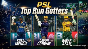 PSL 2026: Top 10 Batters, Team-Wise Top 3 On April 17 Before Lahore Qalandars vs Quetta Gladiators