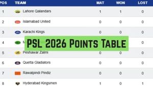 PSL 2026 Points Table: Updated Standings, Results Of Pakistan Super League On April 1 After Sultans Beat Kingsmen