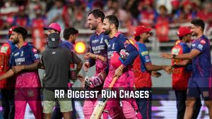 Rajasthan Royals' Biggest Run Chases in IPL History: From 224 to Latest 223 vs PBKS