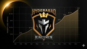 ₹175 Crore Hyderabad Kingsmen PSL Franchise ‘Now Worth 3x More’, Claims Owner