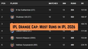 IPL Orange Cap, Most Runs in IPL 2026: Shubman Gill, Sai Sudharsan in 1st Place Race - Top 10 Run Scorers, Team-Wise Top 3 on May 21 as CSK play GT