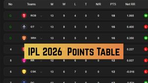 IPL 2026 Points Table: Updated Standings, Results, Stats on May 22 before SRH vs RCB - KKR, MI, CSK, RR, LSG, DC, GT, PBKS