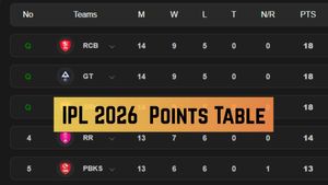 IPL 2026 Points Table: Updated Standings, Results, Stats on May 23 after PBKS beat LSG - RCB, KKR, MI, CSK, RR, DC, GT, SRH
