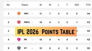 IPL 2026 Points Table: Updated Standings, Results, Stats on May 11 after DC beat PBKS - RCB, CSK, KKR, RR, GT, LSG, SRH, MI