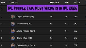 Most Wickets in IPL 2026: Purple Cap List - Top 10 Bowlers, Team-wise Top 3 on May 26 as RCB play GT in Qualifier 1