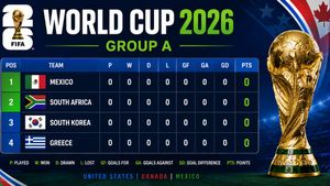 World Cup 2026 Group A Points Table: Updated Standings after Mexico beat South Africa 2-0