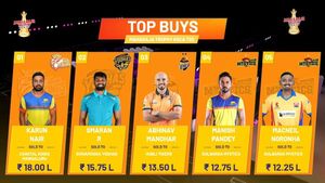 Maharaja Trophy KSCA T20 Season 5: Full Squad Details After The Completion Of Auction