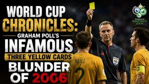 FIFA World Cup Chronicles: Graham Poll’s Infamous Three Yellow Cards Blunder of 2006