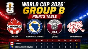 World Cup 2026 Points Table, Group B: Updated Table, Results, Standings after Qatar vs Switzerland