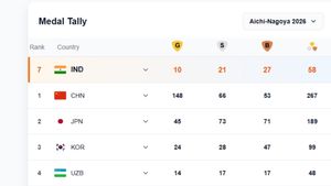 Asian Games 2026 India Medal Tally: Archery brings Hat-Trick of Gold, Sunil wins Bronze in Wrestling - Full List of Medals won by Indians till September 30