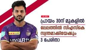 IPL 2024: പ്രായം 30ല്‍ കൂടുതല്‍, സിഎസ്‌കെ ഇവരെ റാഞ്ചിയേക്കും- ആരൊക്കെയെന്ന് അറിയാം