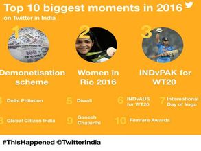 గోల్డన్‌ ట్వీట్‌ ఆఫ్‌ ది ఇయర్‌: అనుష్కపై కోహ్లీ 'SHAME'