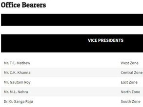బీసీసీఐ ఆఫీస్ బేరర్ల లిస్ట్ నుంచి ఠాకూర్, షిర్కే పేర్లు తొలగింపు