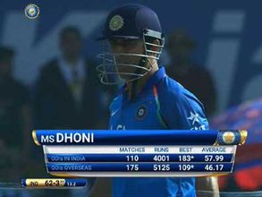 4000: సచిన్ టెండూల్కర్ ఎలైట్ జాబితాలోకి ధోని