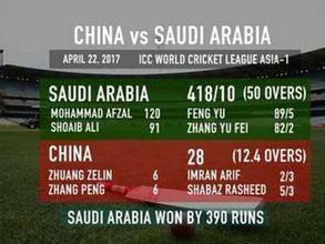 28కే... చైనాకు ఘోర అవమానం: జడెజా ఆసక్తికర ట్వీట్!