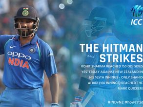 వన్డేల్లో సిక్సులు బాదడంలో రోహిత్ శర్మ రికార్డు