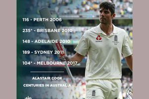 సన్నీ రికార్డు సమం: మెల్‌బోర్న్ టెస్టు సెంచరీతో కుక్ సరికొత్త రికార్డు