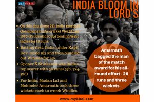 నేటితో 35 ఏళ్లు పూర్తి: భారత క్రికెట్ చరిత్రలో నిలిచిపోయిన రోజు