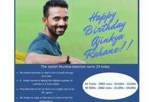 'హ్యపీ బర్త్ డే' అజింకా రహానె@30