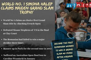 తొలి గ్రాండ్ స్లామ్ ట్రోఫీ అందుకున్న హలెప్, రొమేనియా తరపున 2వ ప్లేయర్‌గా..
