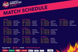 కివీస్‌తో భారత్ తొలి మ్యాచ్: టీ20 వరల్డ్ కప్ షెడ్యూల్ విడుదల