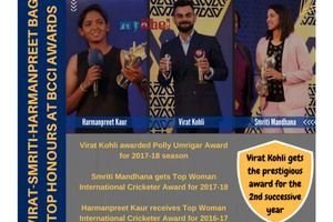 బీసీసీఐ అవార్డుల కార్యక్రమంలో కోహ్లీ, అనుష్కలతో పాటు క్రికెట్ ప్రముఖులు