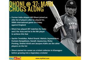 బర్త్‌డే స్పెషల్‌: ధోని నెలకొల్పిన ఆసక్తికరమైన రికార్డులివే