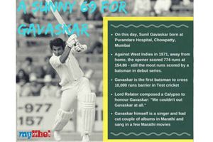 69వ పడిలోకి సన్నీ: ట్విట్టర్‌లో శుభాకాంక్షల వెల్లువ