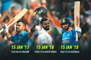 వరుసగా 3 సెంచరీలు: జనవరి 15 అంటే కోహ్లీ కెరీర్‌లో ఎంతో ప్రత్యేకం!