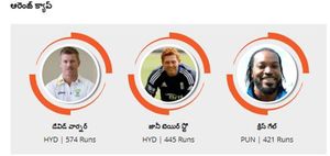 ఆగ్రస్థానంలో చెన్నై: ఆరెంజ్, పర్పుల్ క్యాప్ ఎవరు కలిగి ఉన్నారంటే!