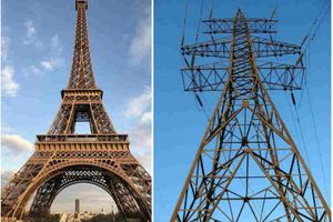 బ్యాట్స్‌మెన్ బౌలింగ్‌పై ఫన్నీ మీమ్‌తో ఐసీసీ సెటైర్స్!