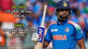 Asia Cup 2025 జట్టులో చోటు లేక కాదు.. తొక్కెయ్యడానికే శ్రేయస్ అయ్యర్‌పై వేటు!