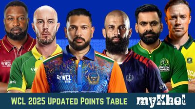 WCL 2025 Points Table: Latest Standings on July 28 after England beat India - IND, PAK, SA, AUS, ENG, WI