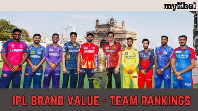 IPL Brand Value 2025: Explained Ranking of Teams and How Each Franchise Earned or Lost Its Spot