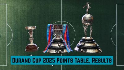 Durand Cup 2025 Points Table: Latest Standings, Full List of Qualified Teams for Quarterfinals after NEUFC draw with Rangdajied