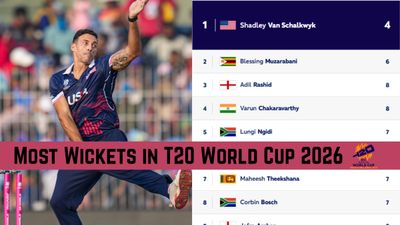 Most Wickets in T20 World Cup 2026: Varun Chakravarthy, Jasprit Bumrah share No. 1 Spot - Top 20 Bowlers, Team-Wise Top 3 on March 8 as India become Champions