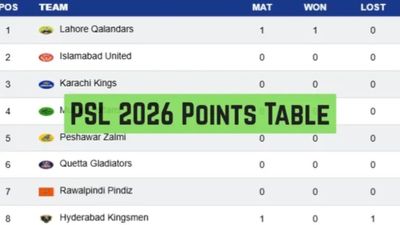 PSL 2026 Points Table: Updated Standings, Results Of Pakistan Super League On April 1 After Sultans Beat Kingsmen