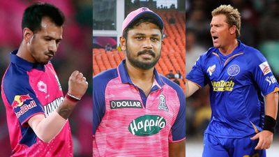 IPL 2026: സഞ്ജു നയിക്കും, ഷെയിൻ വോൺ മുതൽ ജയ്സ്വാൾ വരെ; തീ പാറുന്ന രാജസ്ഥാൻ ഡ്രീം ടീം റെഡി!