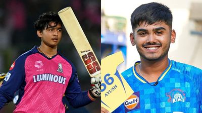 IPL 2026: 14-കാരൻ മുതൽ 14 കോടിയുടെ താരങ്ങൾ വരെ!; ഐപിഎല്ലിലെ ഭാവി സൂപ്പർ താരങ്ങൾ റെഡി
