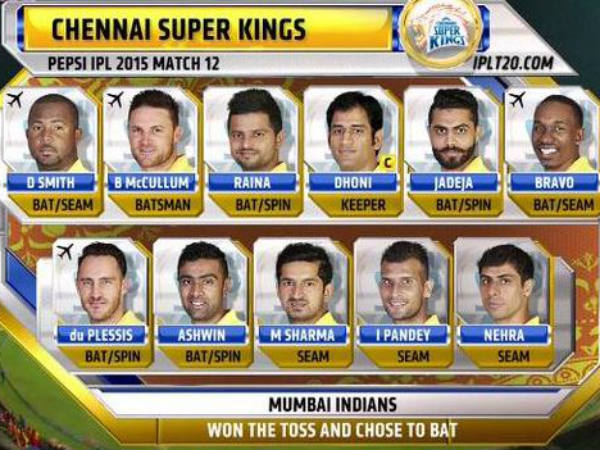 CSK's Playing XI