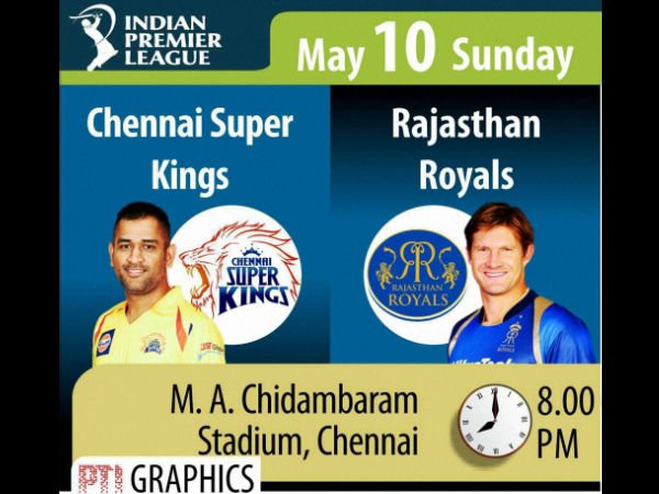 Preview: IPL 2015 Match 47: Chennai Super Kings Vs Rajasthan Royals Preview: IPL 2015 Match 47: Chennai Super Kings Vs Rajasthan Royals