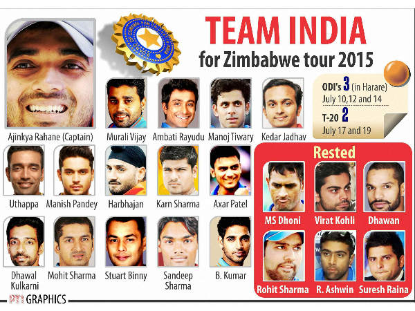 Team India for Zimbabwe