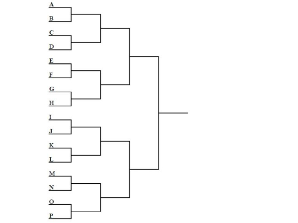 How the singles draw works
