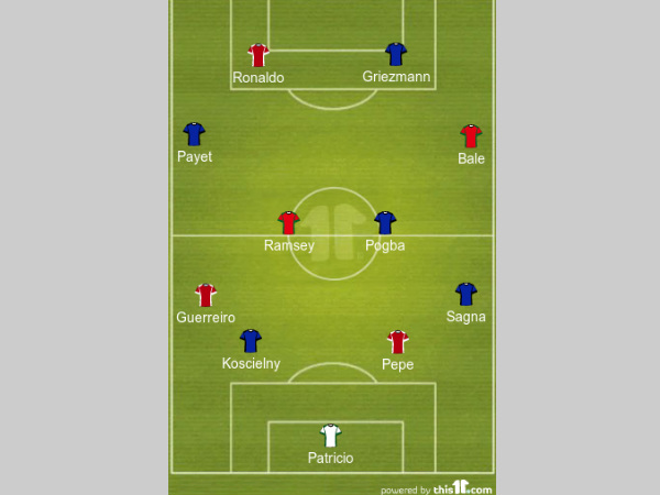 Euro 2016 Best XI
