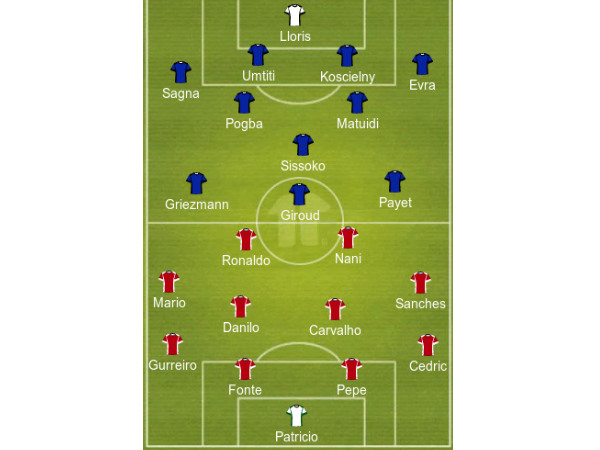France Vs Portugal, predicted lineups